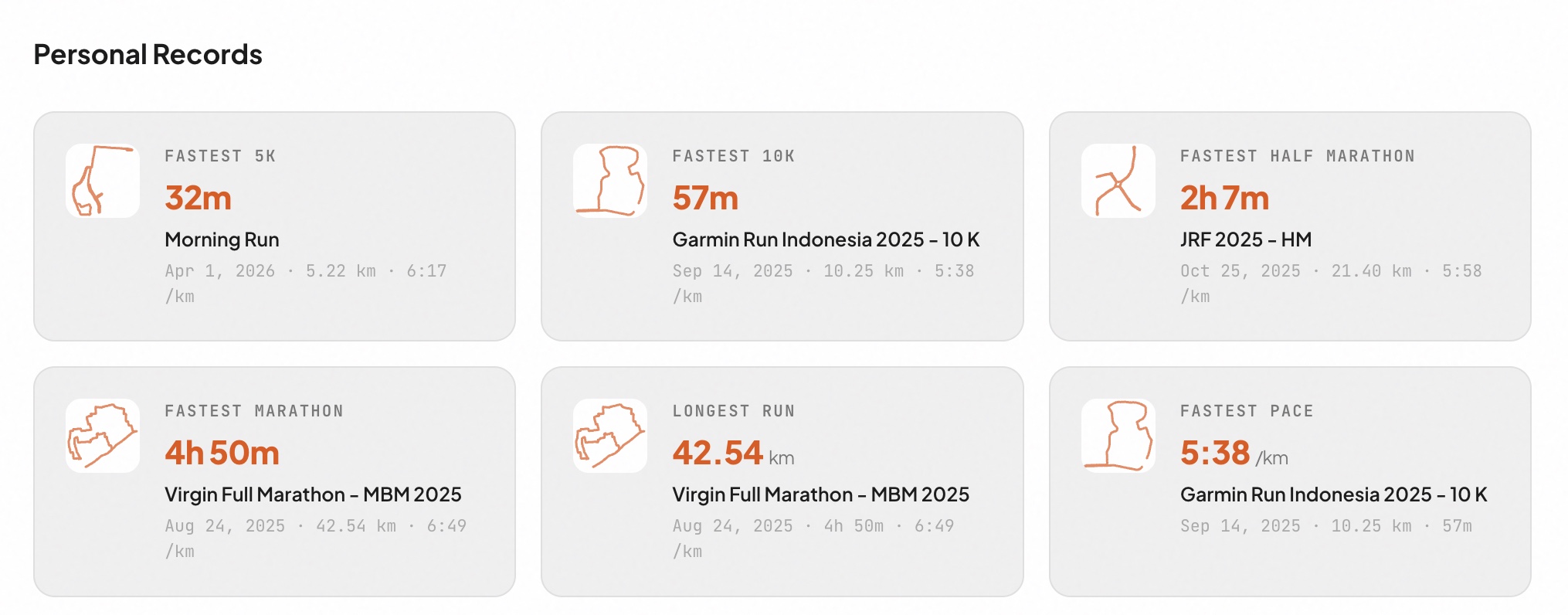 Personal Records preview
